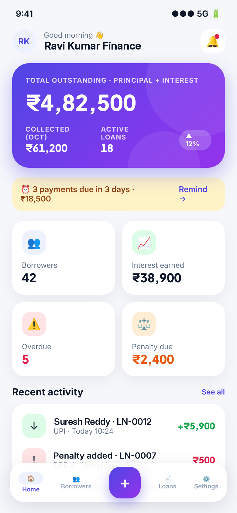 LendKhata Lender dashboard